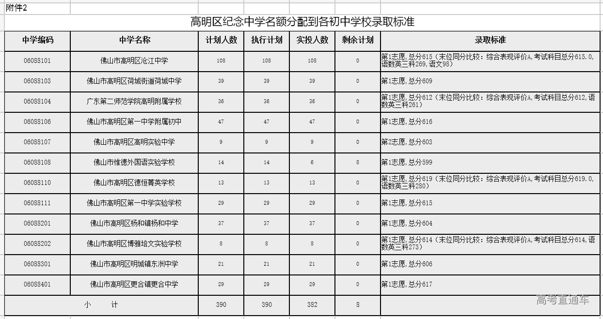 1721815783483072.png 1721815778057.png