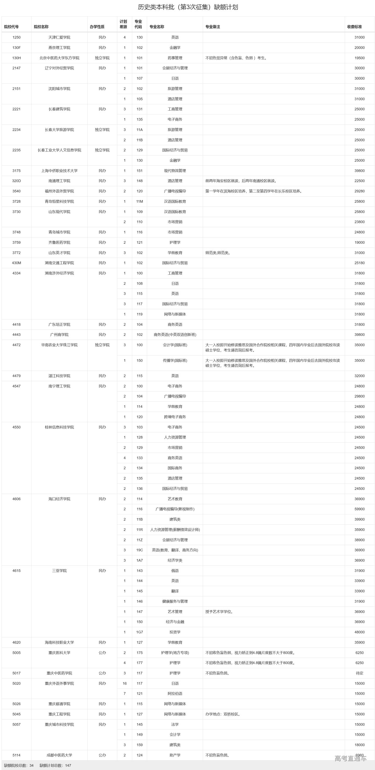 1721822557532745.png image.png