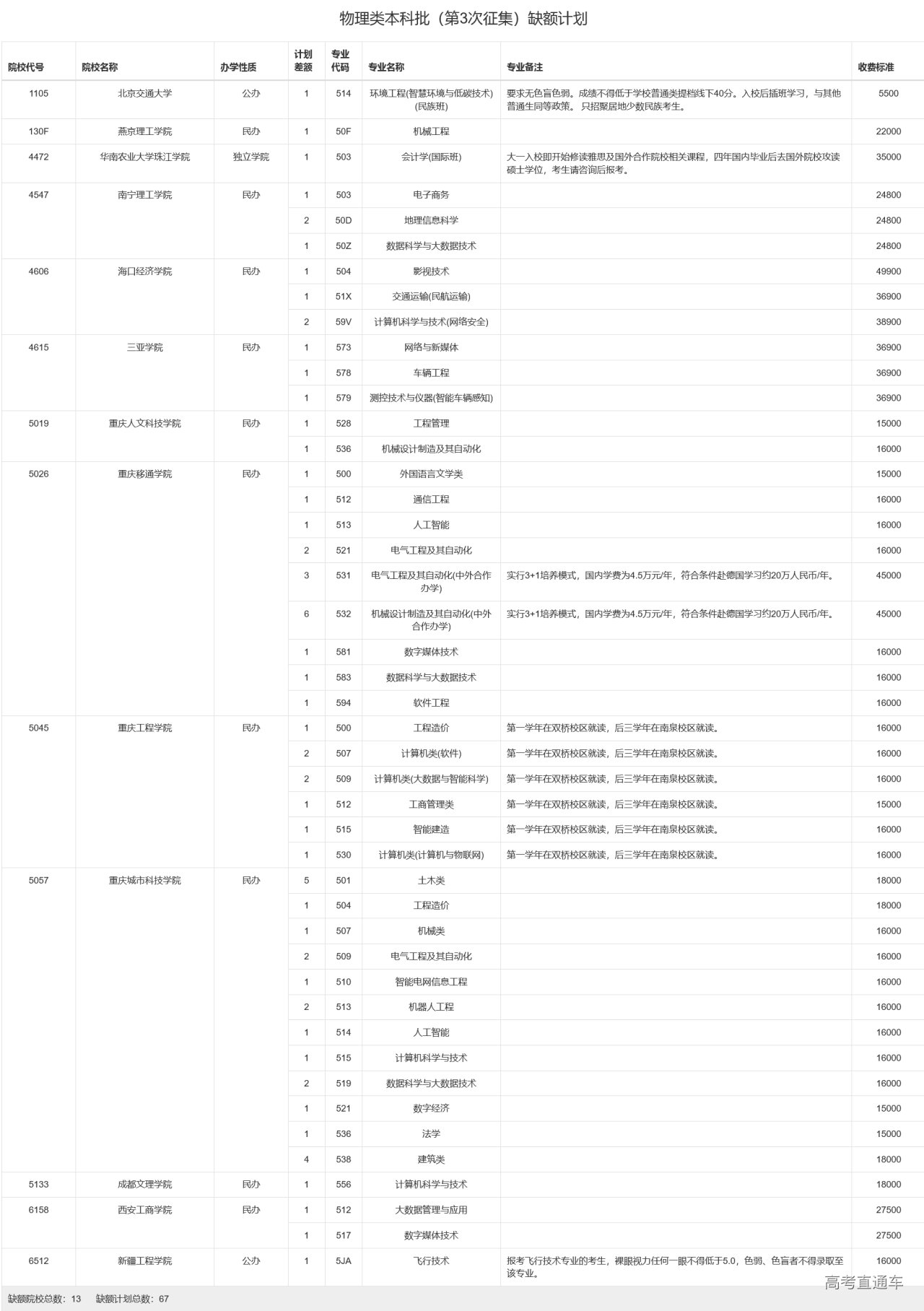 1721822630954506.png image.png