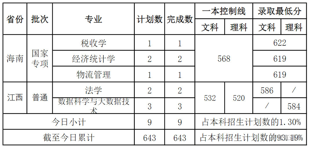 1721824121702449.png image.png