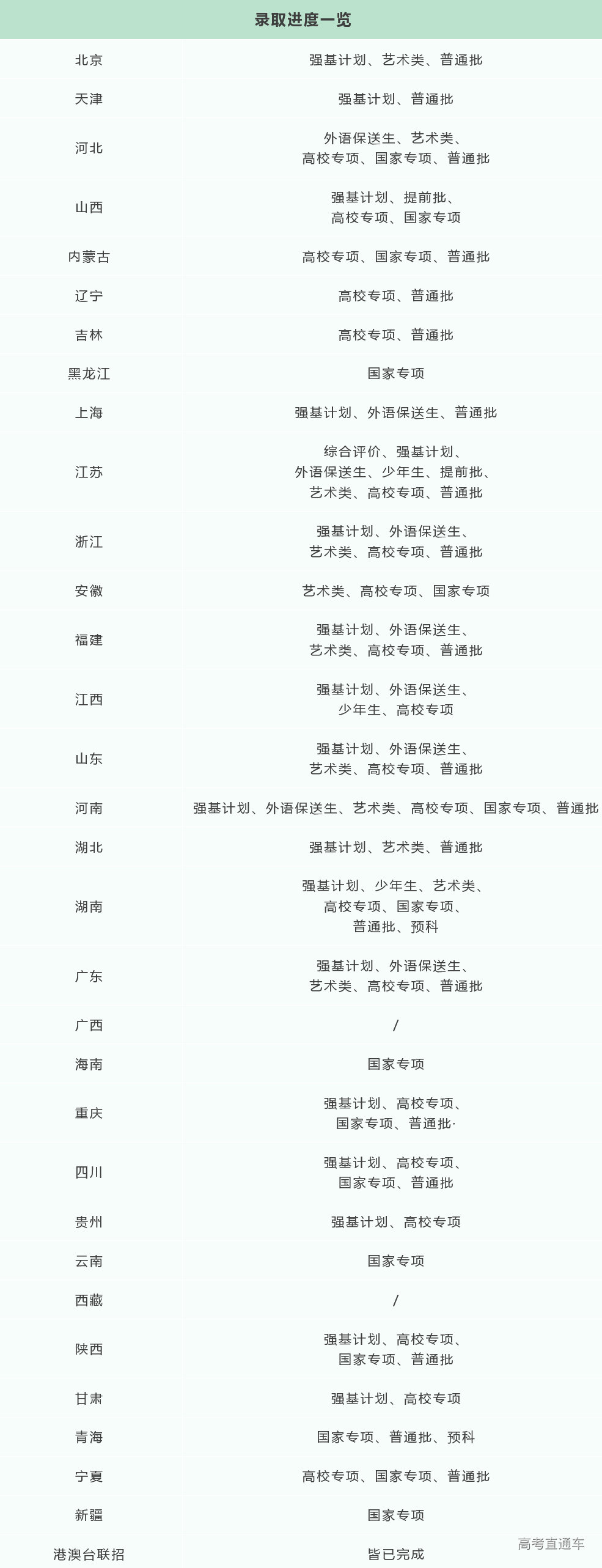 1721829333180423.png image.png