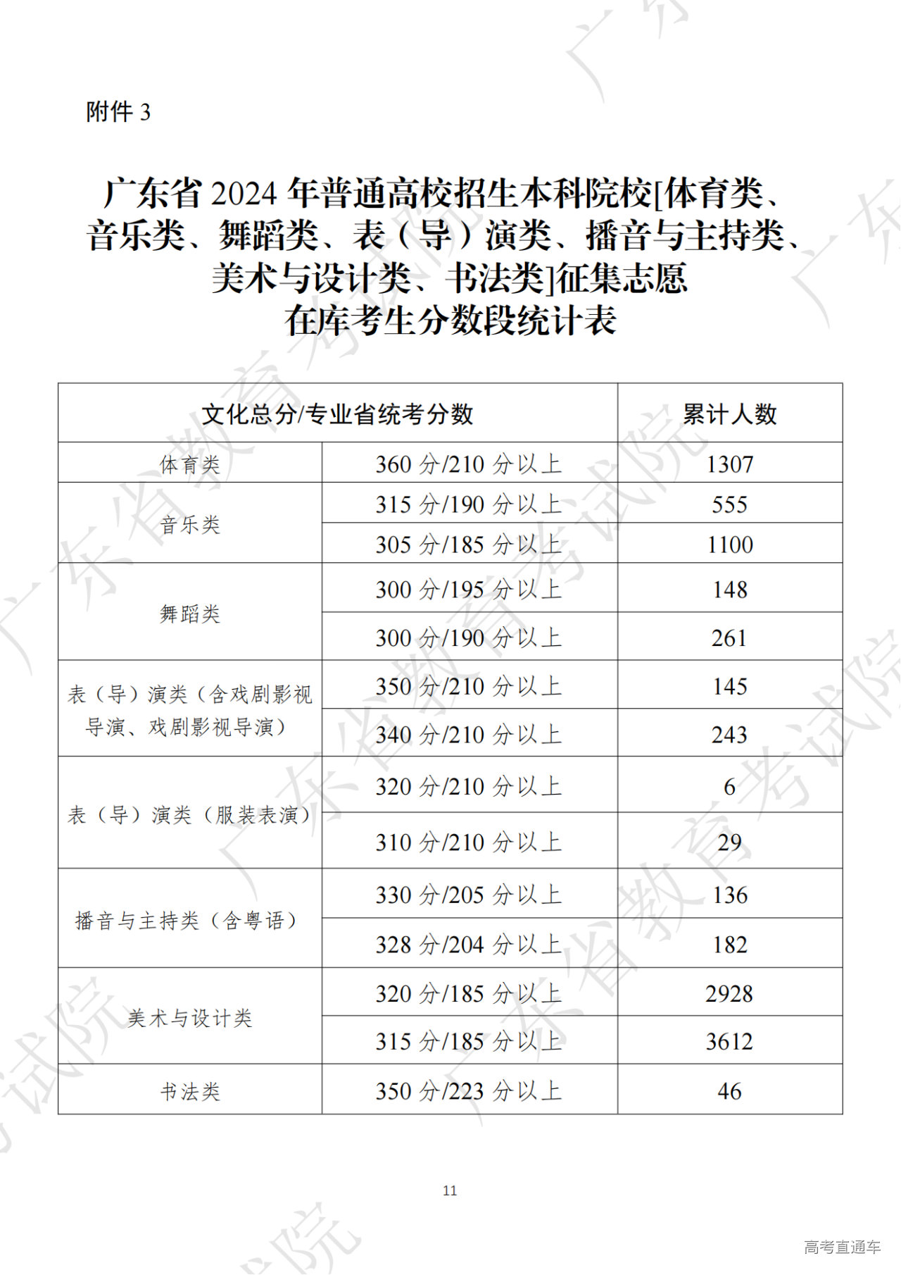 1721833028963757.png 附件1-3_04.png