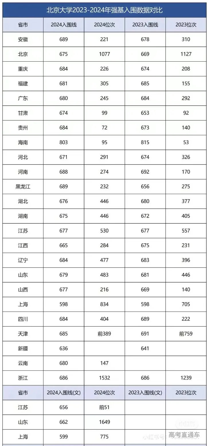 1721837178929774.png image.png