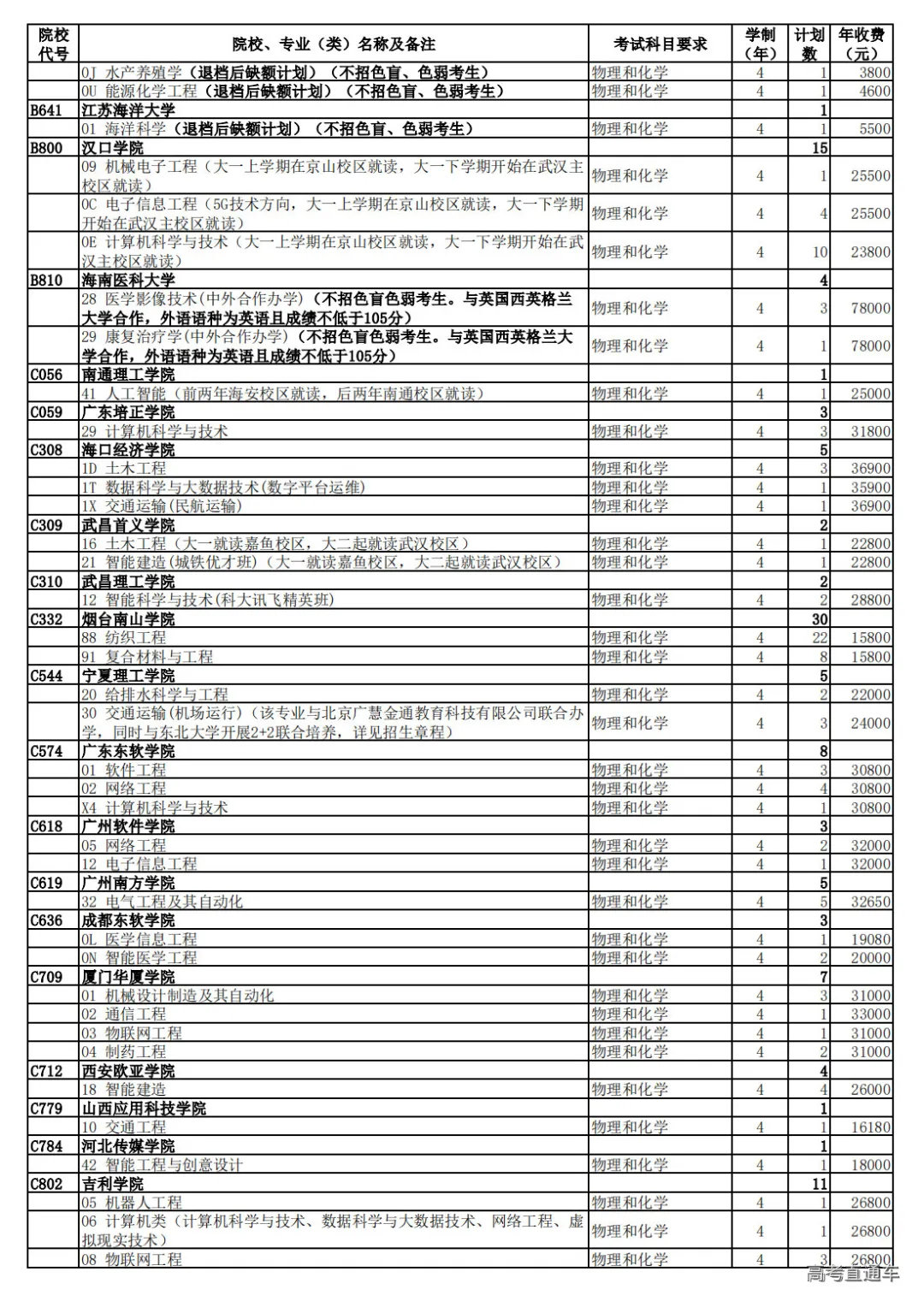 1721646326120553.png 图片