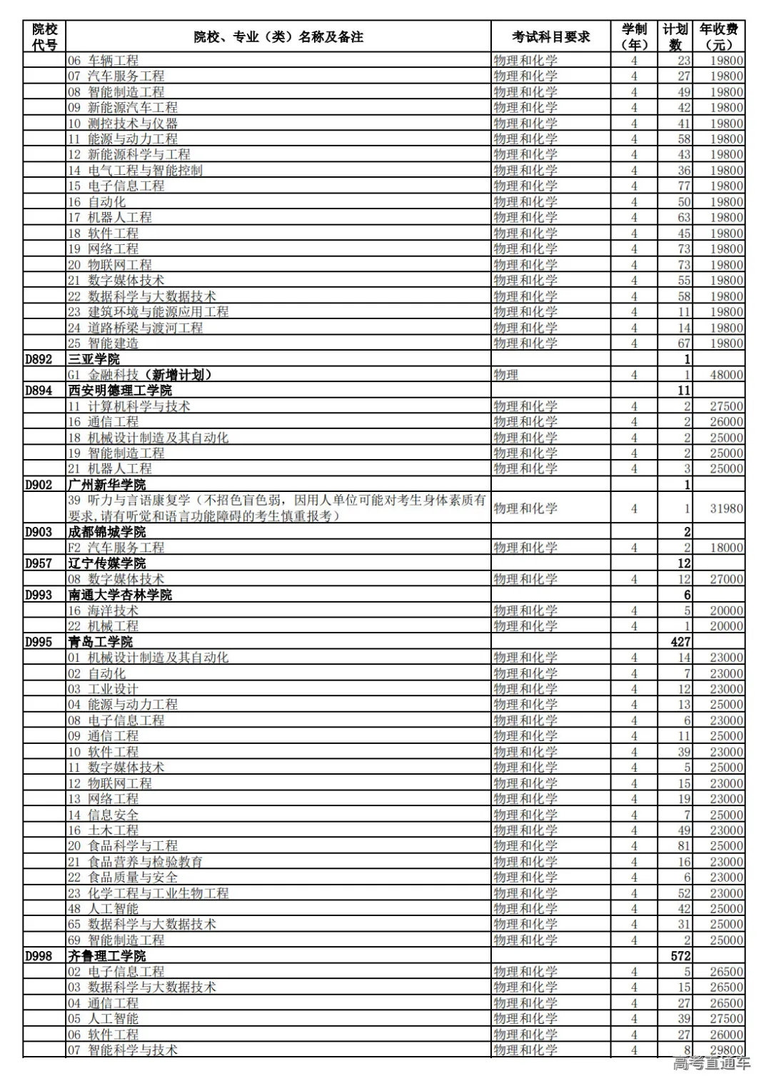 1721646331484016.png 图片