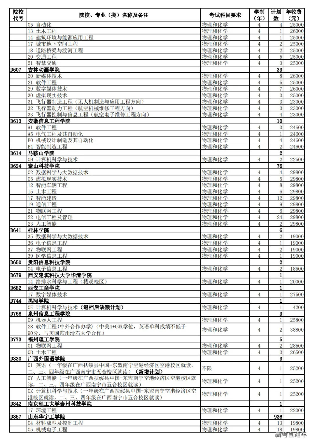 1721646330361871.png 图片