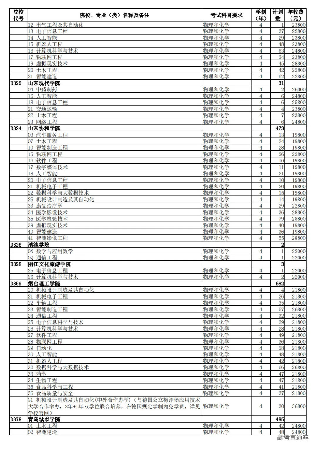 1721646328168202.png 图片