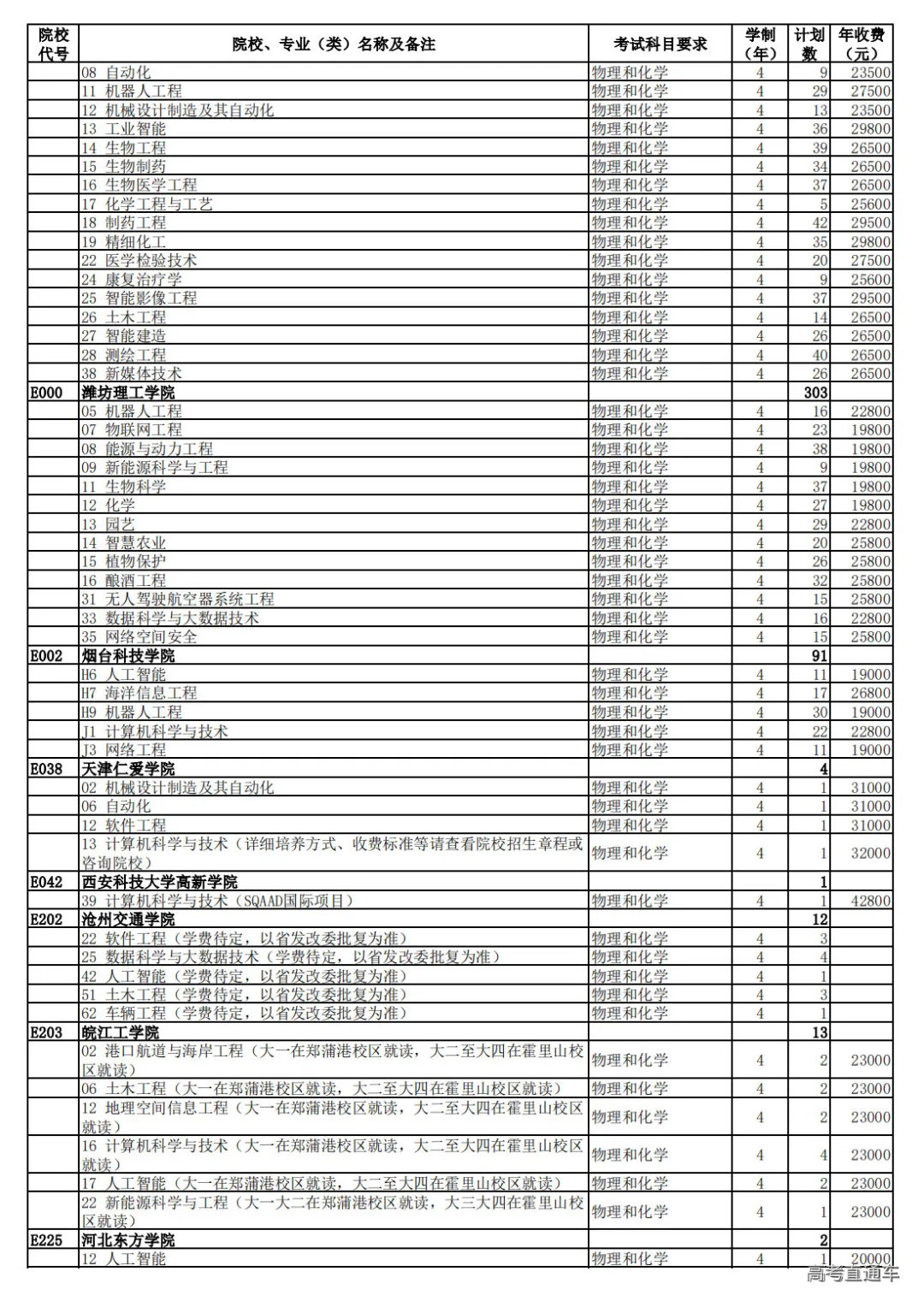 1721646332666061.png 图片