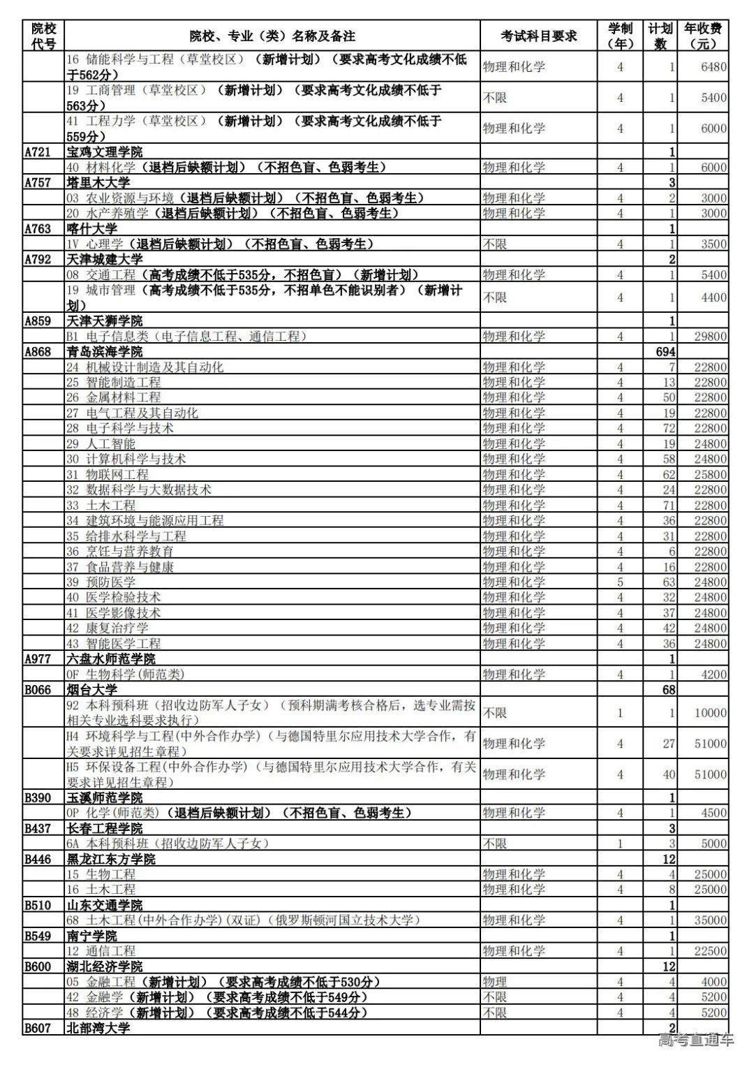 1721646325944983.png 图片