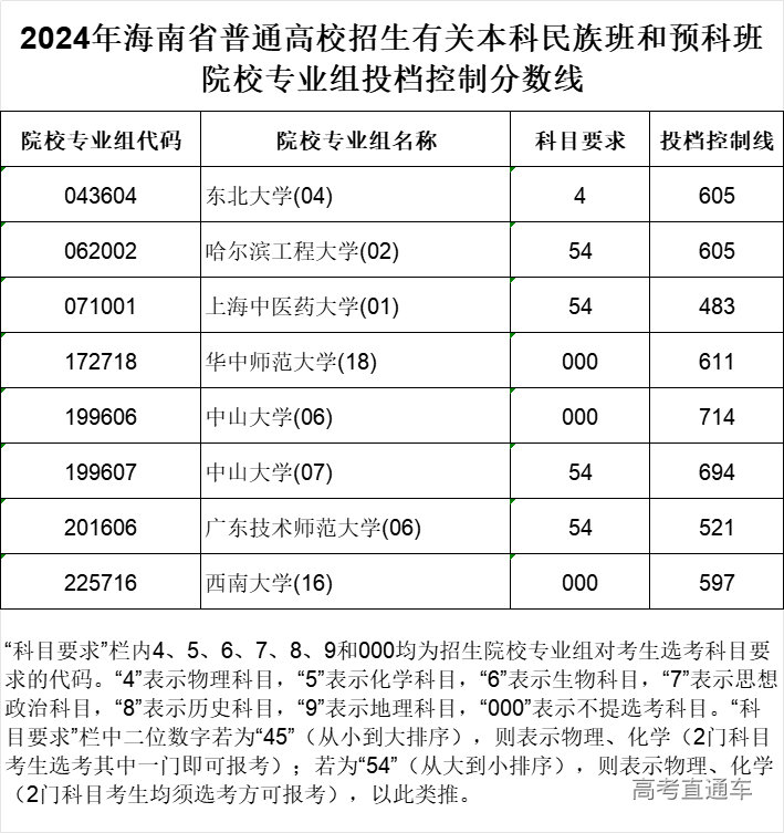 1721888983122461.png 8b37a3fd7fc46b731085223d647eb1d.png