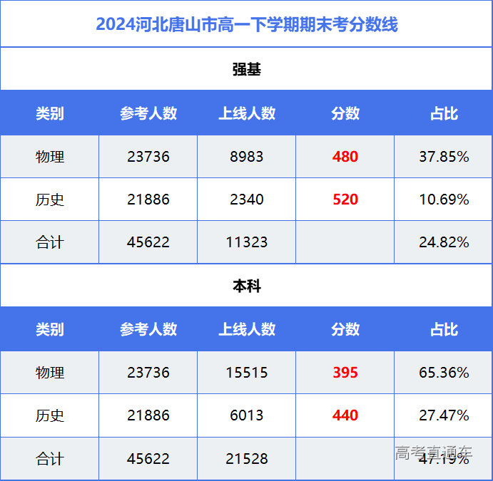 1721890377732708.png 3195fe4b2592de64f1c9cce7c48ae5c.png