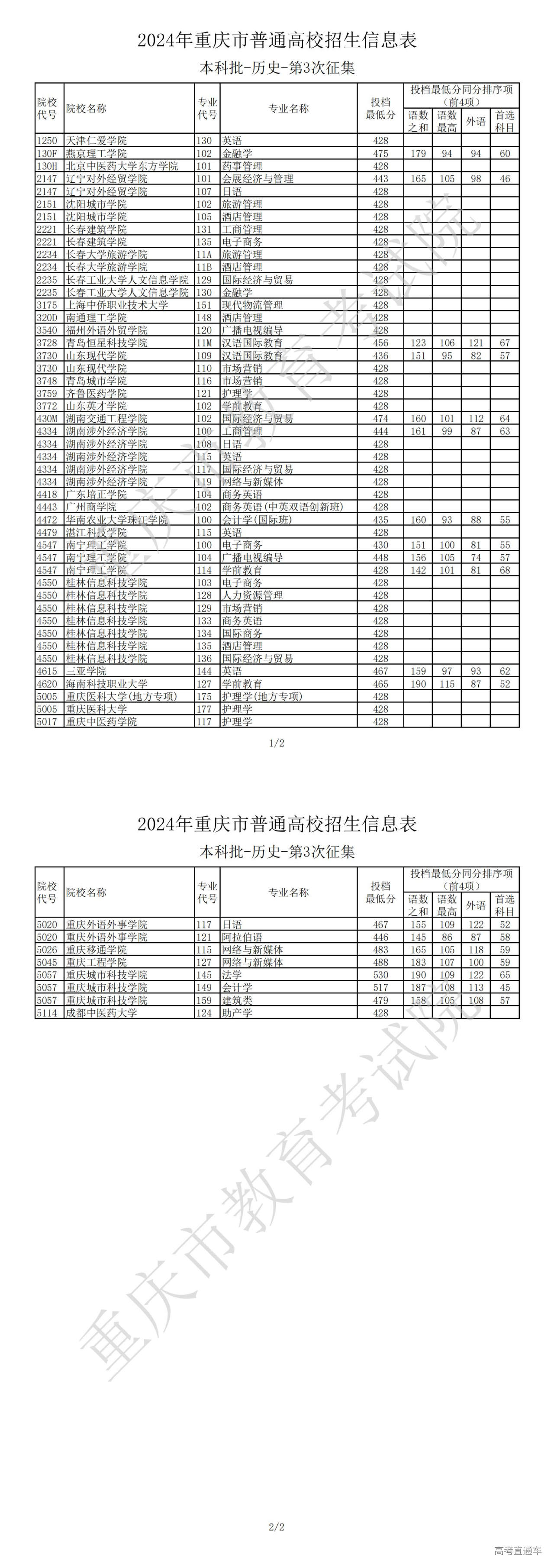 1721896062466461.jpg 2024xxb_BKP-LSDSC0725_00.jpg