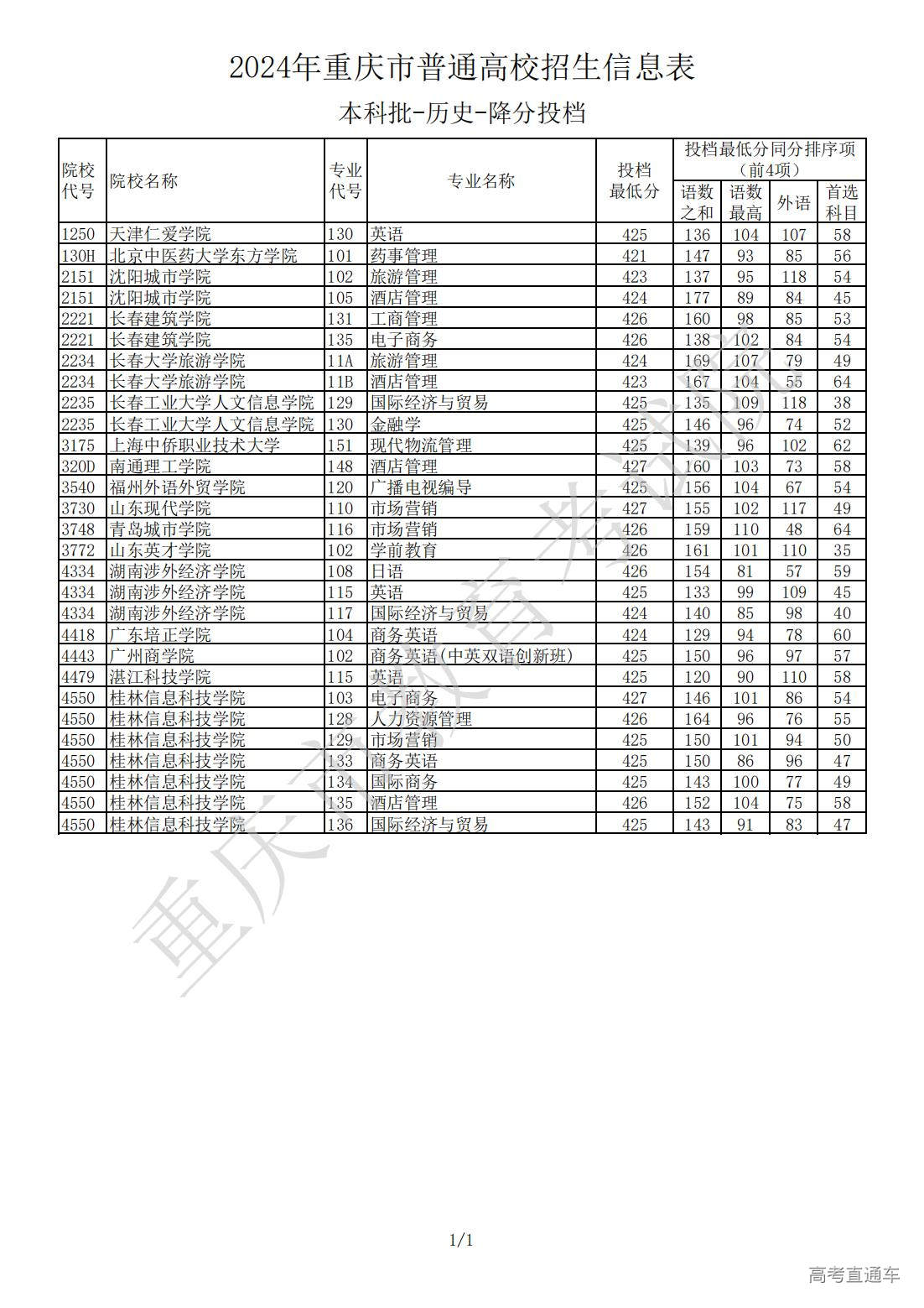 1721896136206206.jpg 2_00.jpg