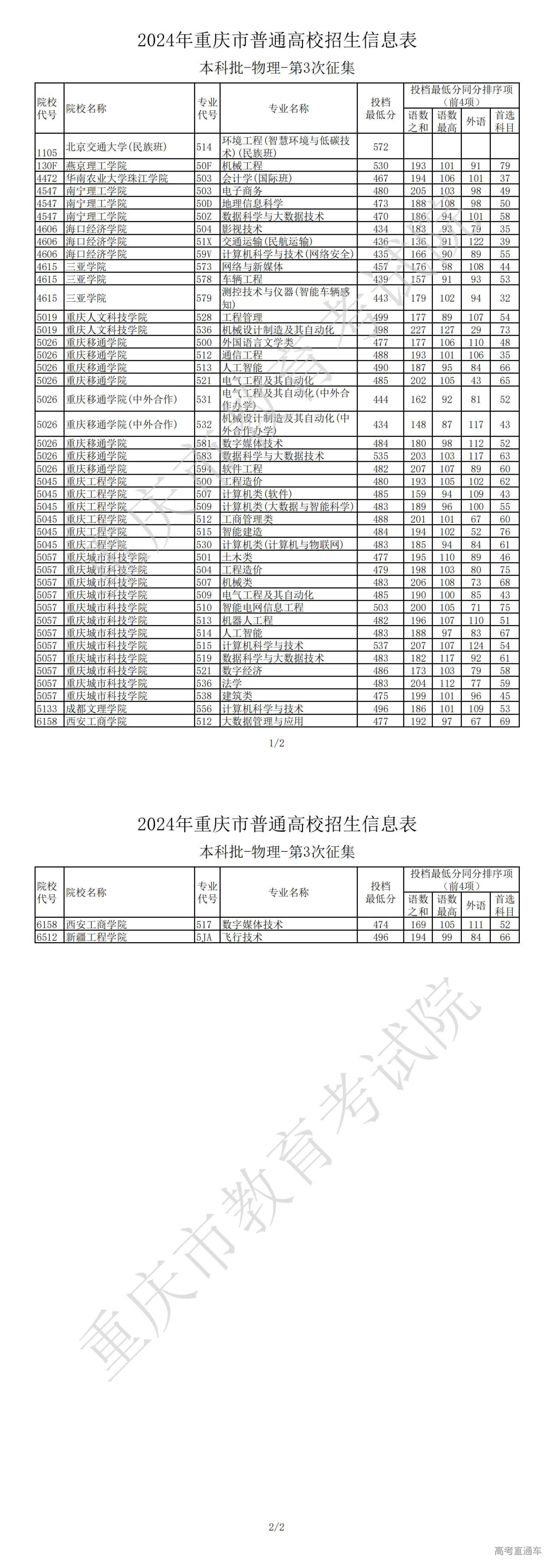 1721896202303267.jpg 2024xxb_BKP-WLDSC0725_00.jpg