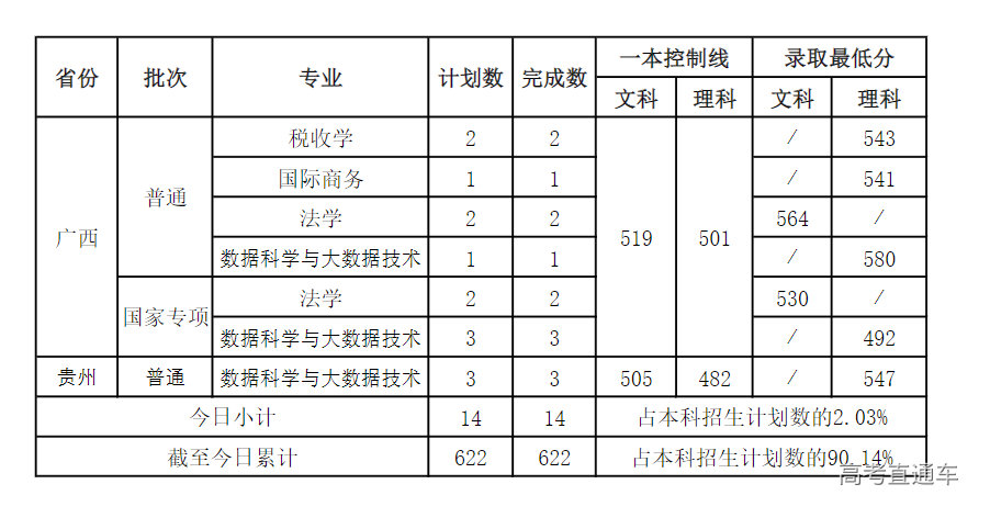 1721961212392805.png image.png