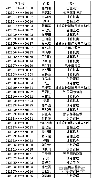 1721965653595893.png image.png