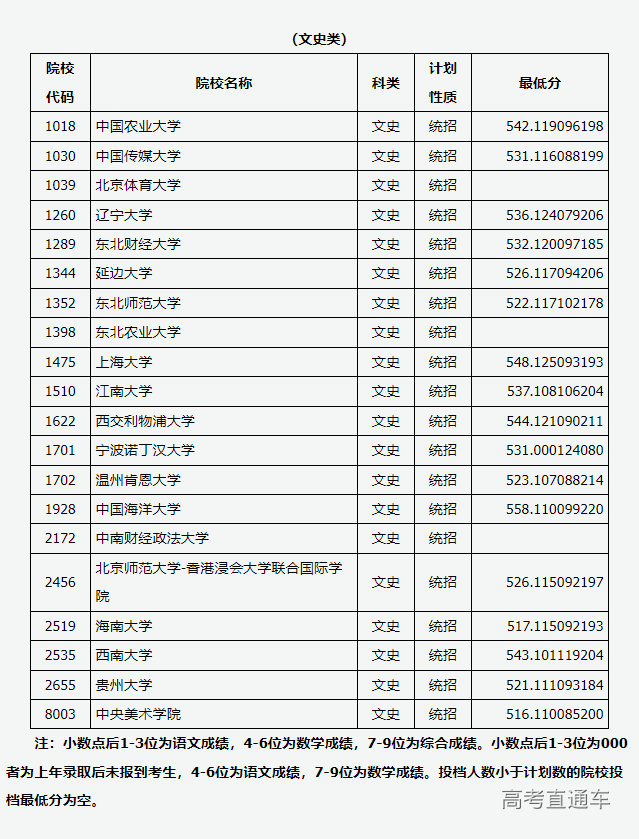 1721982534717068.png 7ea623770b70ed89cc0fdd3d825d4f4.png