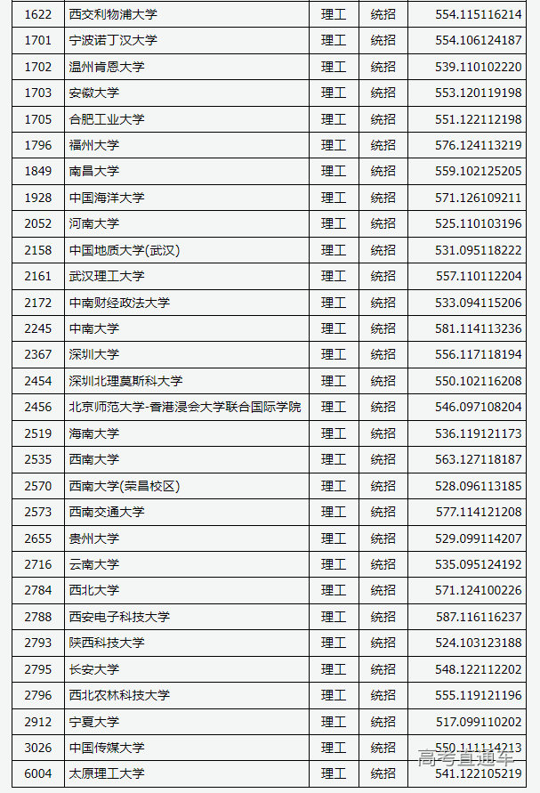 1721982544237044.png 30445954b8b3aed3d08398ee78eee05.png