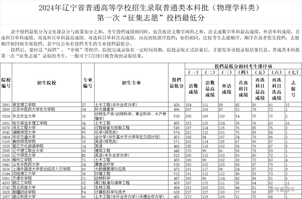 1721982954277714.png 44fd68bbe8838b84afbe052f5dbb3c2.png