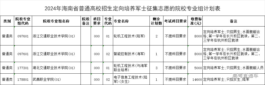 1721983346770094.png d7318baea7ed2c44648fffcd0f85773.png