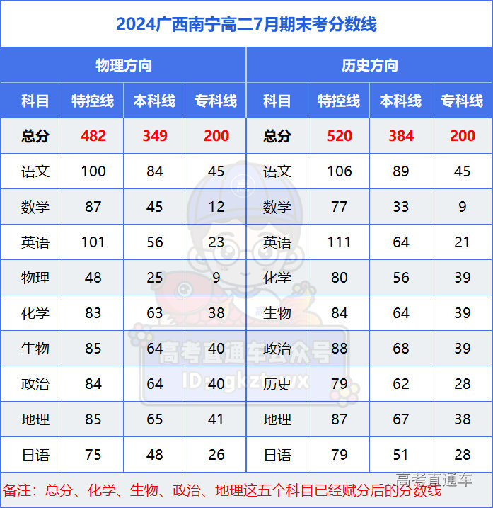 1721987372638457.jpg 1721987369267.jpg