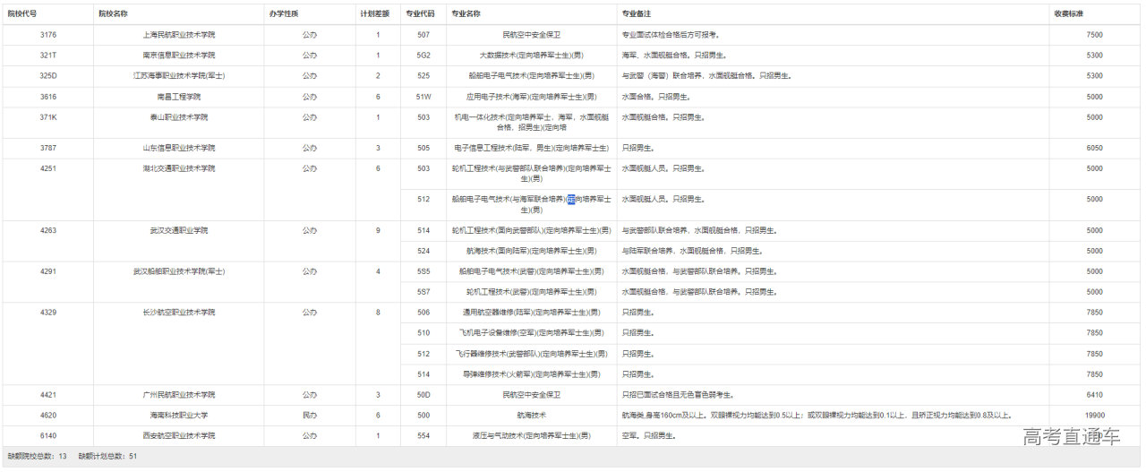 1721992468685898.png image.png