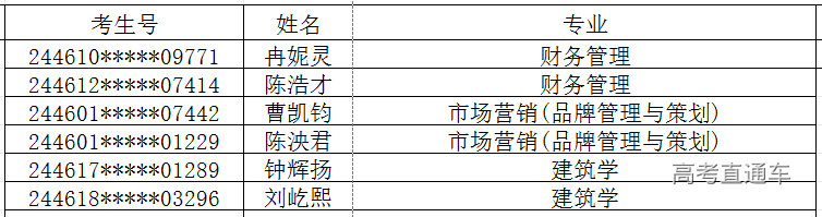 1721993069567950.png image.png