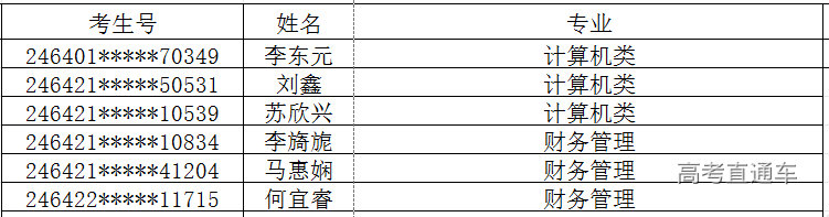 1721995722219645.png image.png