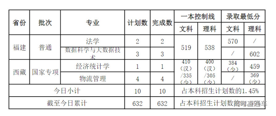 1721996578278072.png image.png