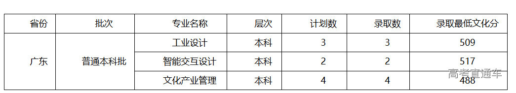 1722051256651189.png image.png