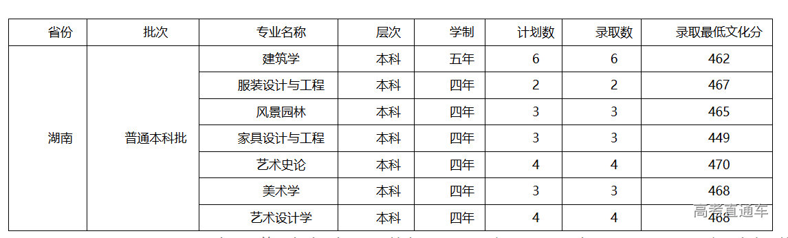 1722051450873808.png image.png