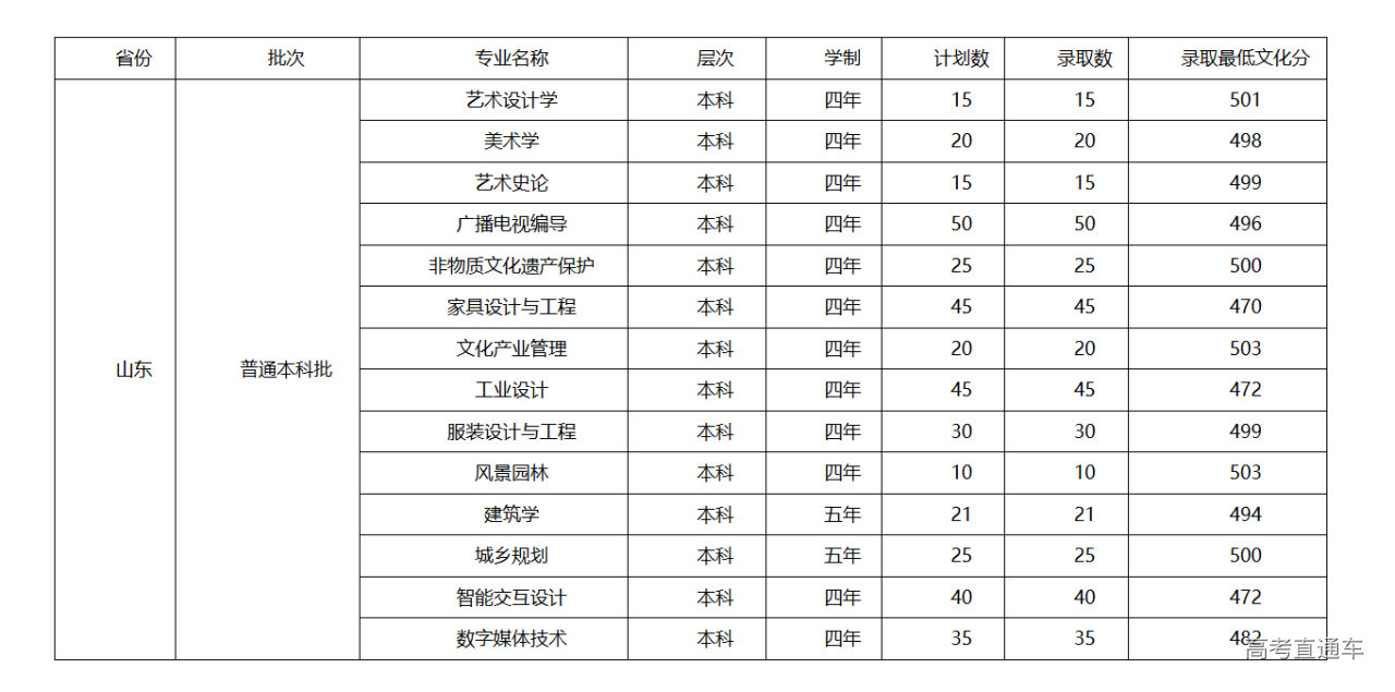 1722051952159019.png image.png