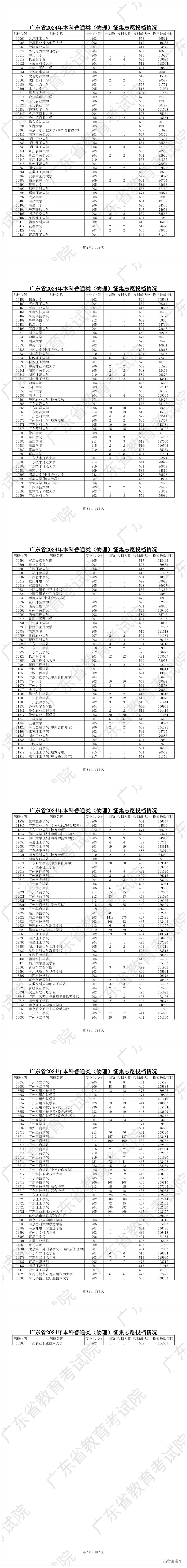 1722066740947436.png 90b4546358e5fa22f4e785dad60c9b7.png