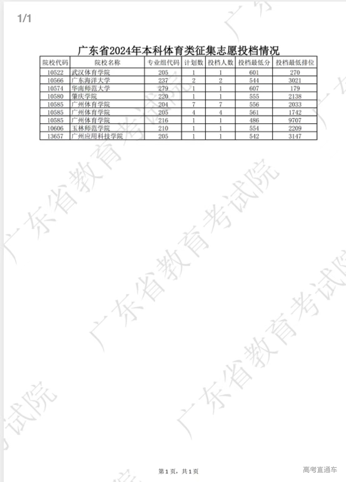 1722067417132587.jpg 60c87d286fc0dfdfc1c0c1841886287.jpg