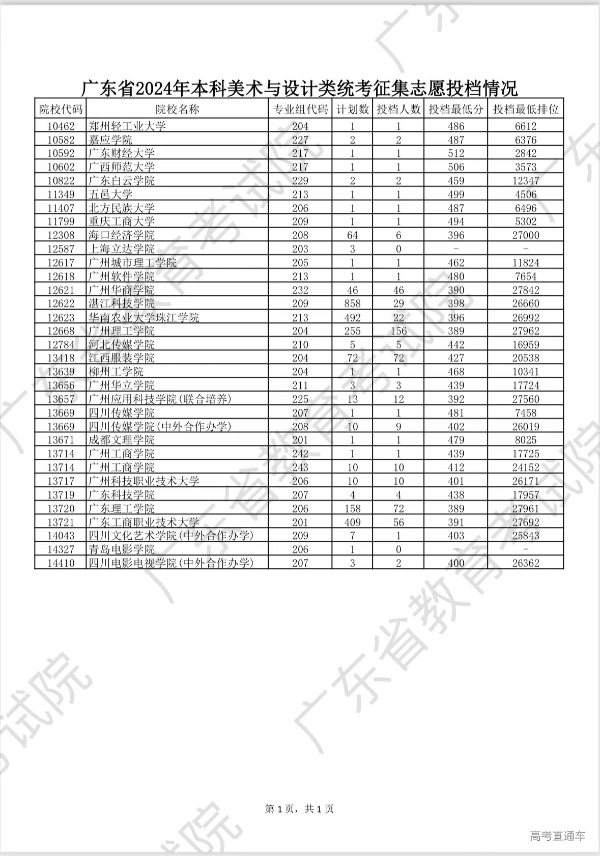 1722067447766545.jpg ff93898a5225e0972d9e8bd2fd2f0af.jpg