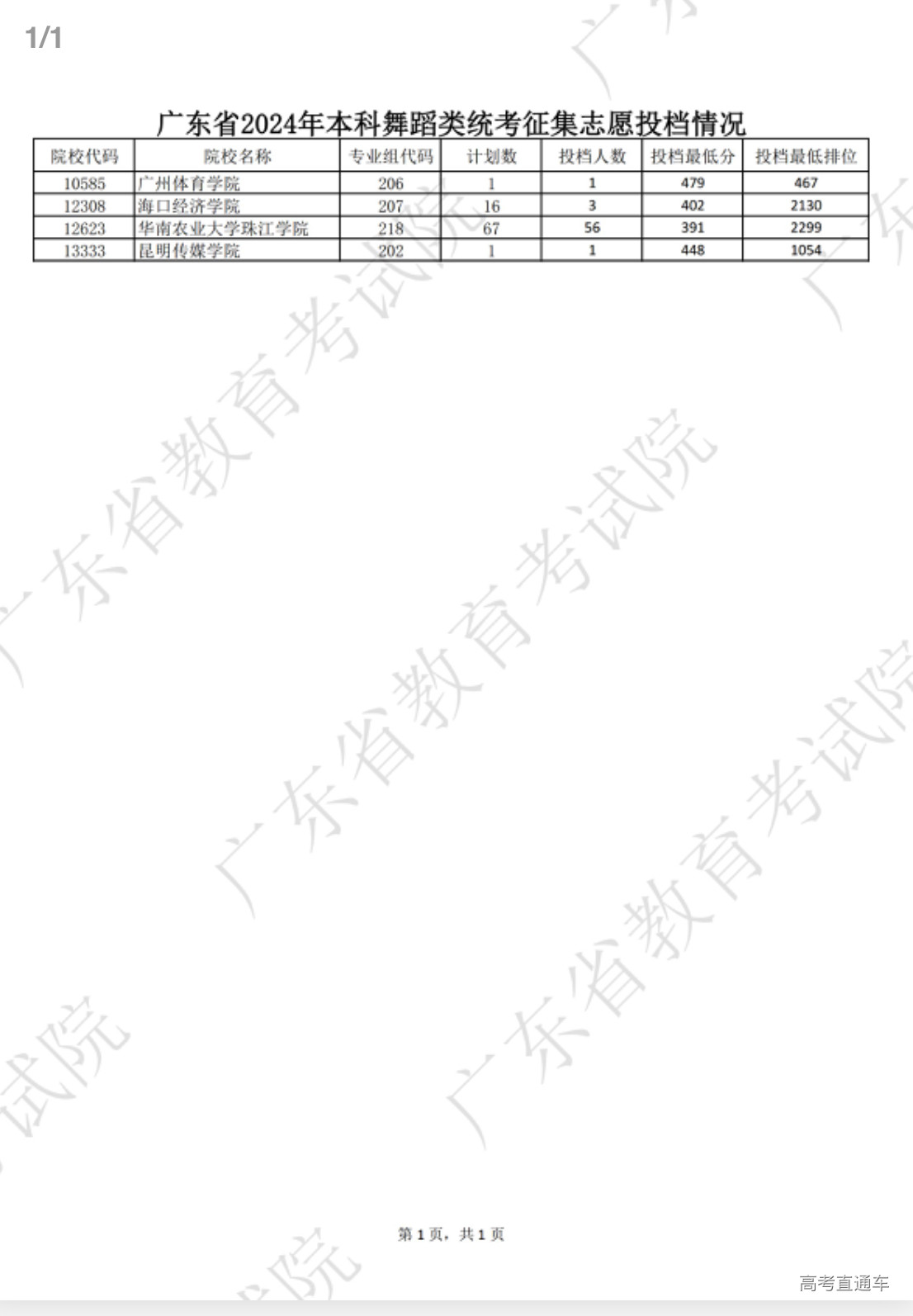 1722067474387695.jpg c5fa95102e06e1a895ad0945dcb2635.jpg