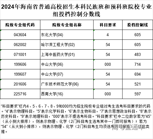 1722073783566880.jpg 1722073743139.jpg