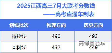 1722077086313192.png 55a4be64573d787a7a95baa01884e33.png