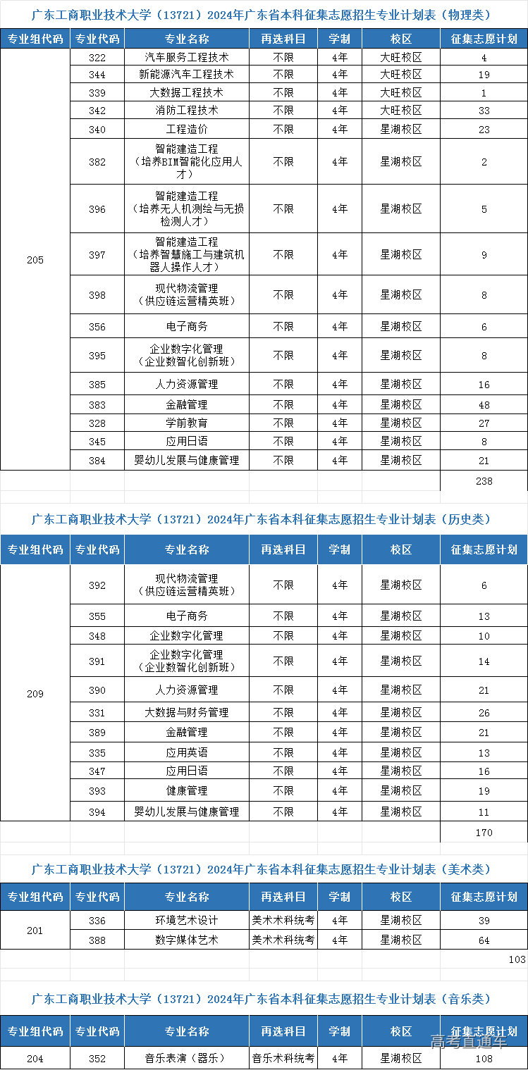 1722077546873808.png d638482f0cd0eedf15ed1e3e3d62653.png