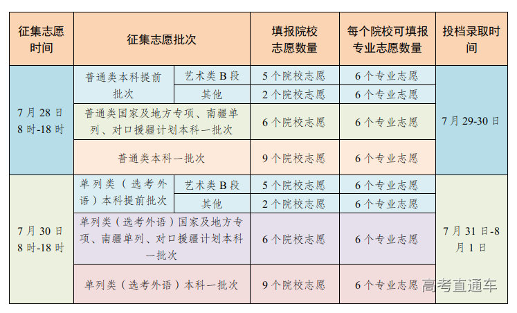 截图_选择区域_20240727173244 截图_选择区域_20240727173244