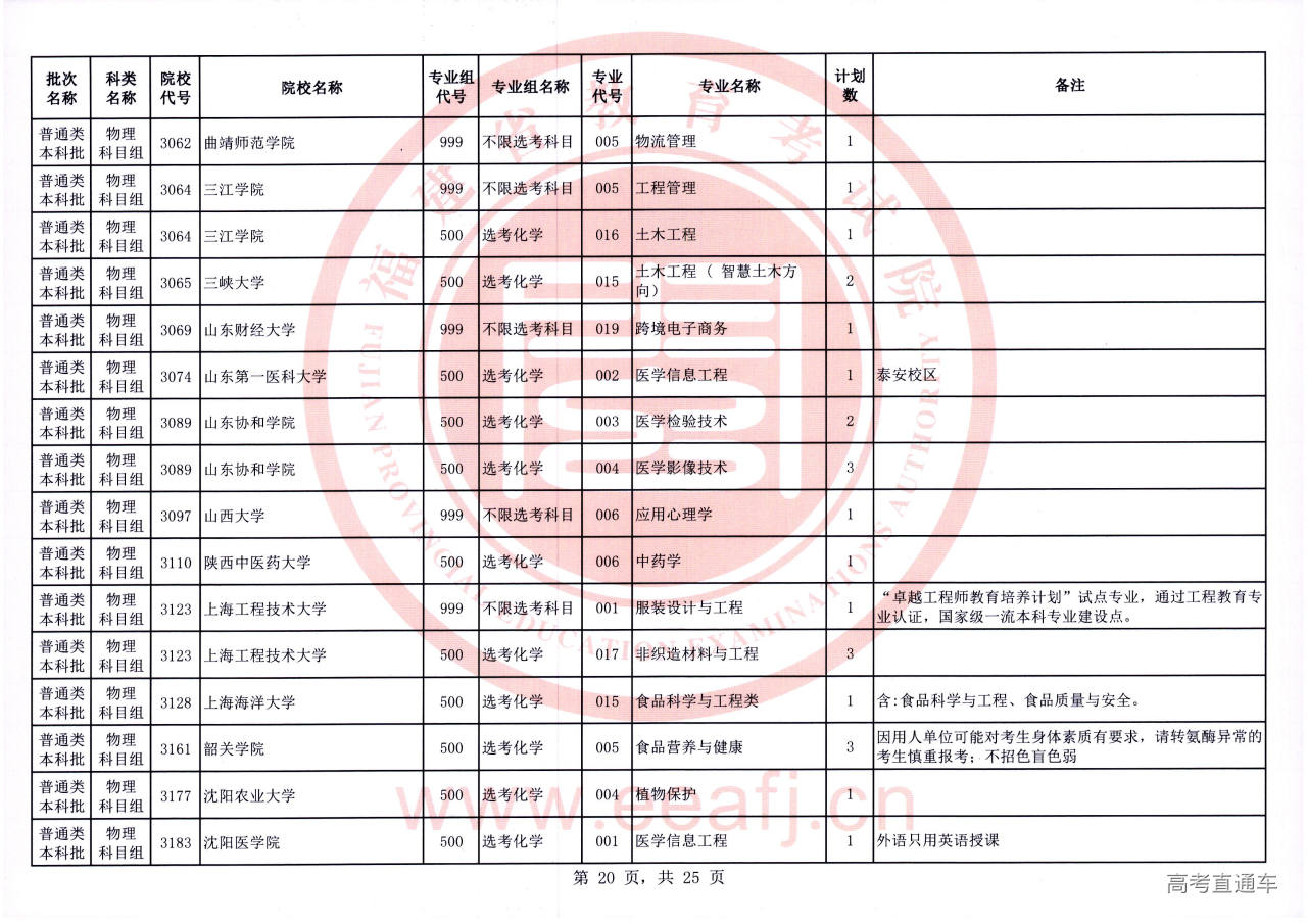 ptbk_1_wl_20.jpg ptbk_1_wl_20.jpg