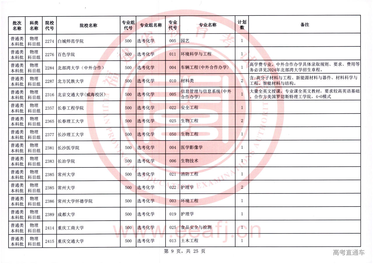 ptbk_1_wl_09.jpg ptbk_1_wl_09.jpg