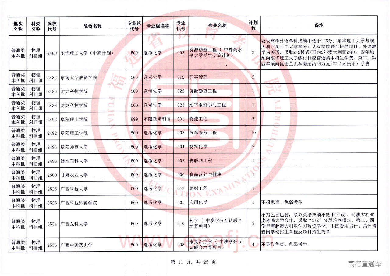 ptbk_1_wl_11.jpg ptbk_1_wl_11.jpg