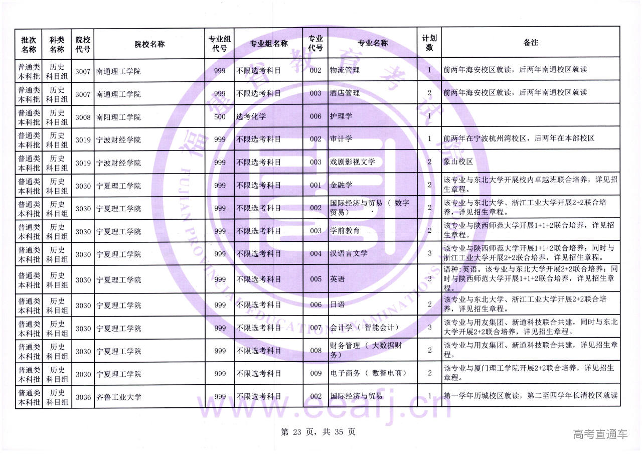 ptbk_1_ls_23.jpg ptbk_1_ls_23.jpg