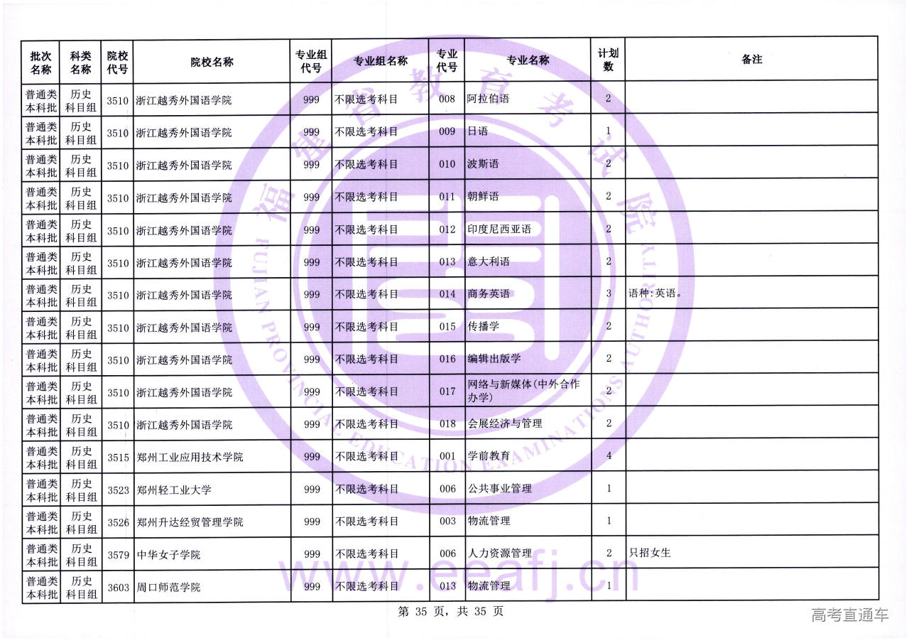 ptbk_1_ls_35.jpg ptbk_1_ls_35.jpg