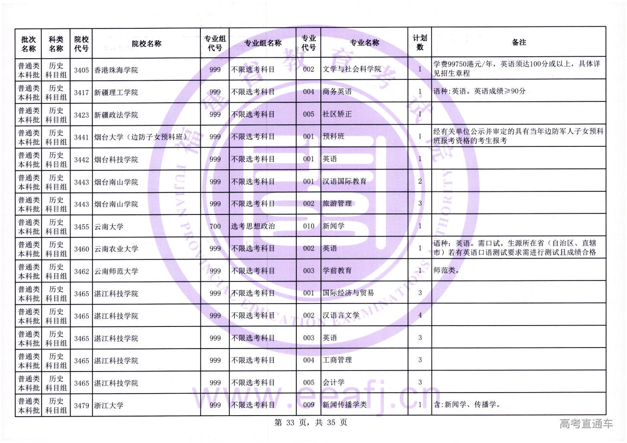 ptbk_1_ls_33.jpg ptbk_1_ls_33.jpg