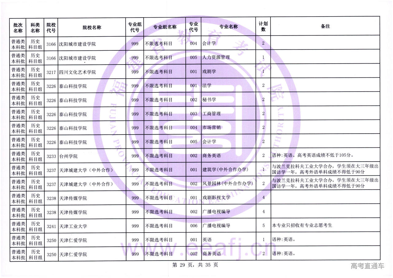 ptbk_1_ls_29.jpg ptbk_1_ls_29.jpg