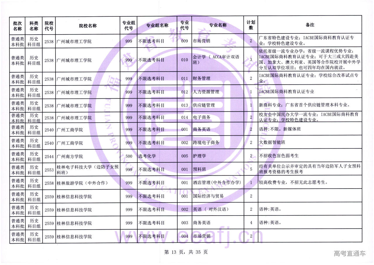 ptbk_1_ls_13.jpg ptbk_1_ls_13.jpg