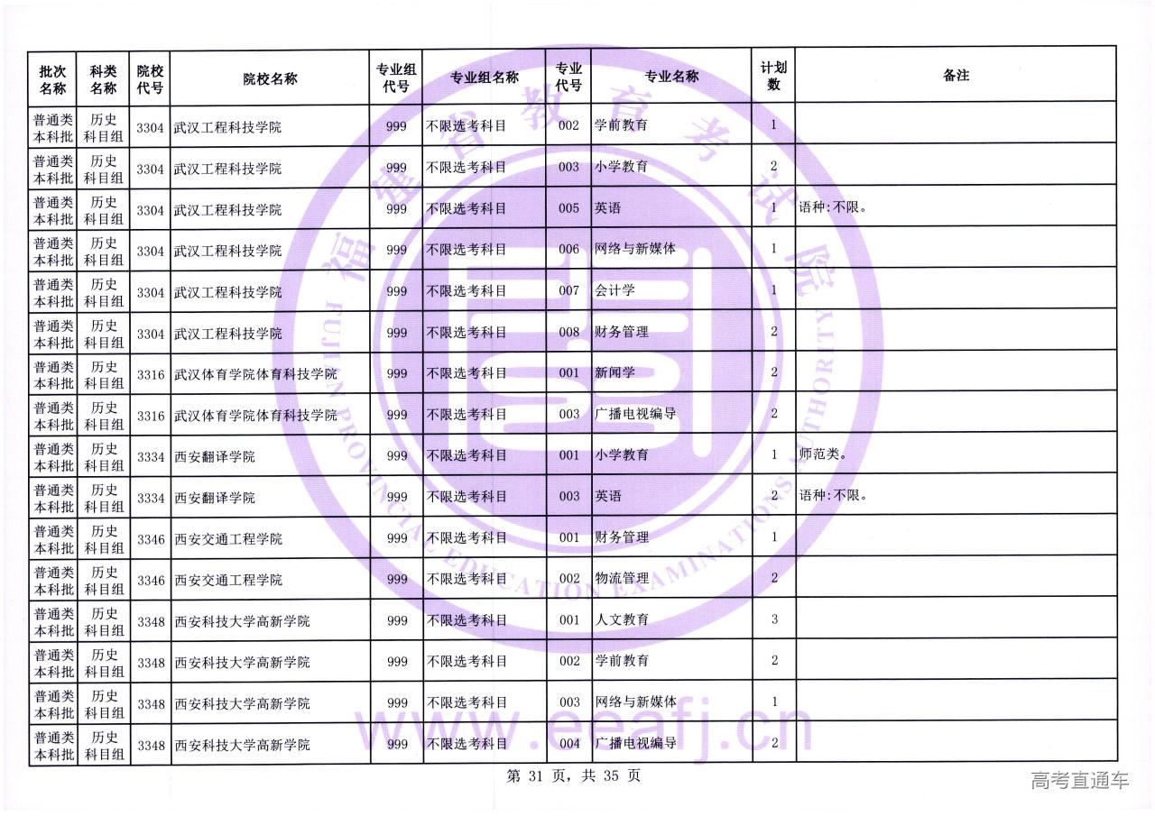 ptbk_1_ls_31.jpg ptbk_1_ls_31.jpg