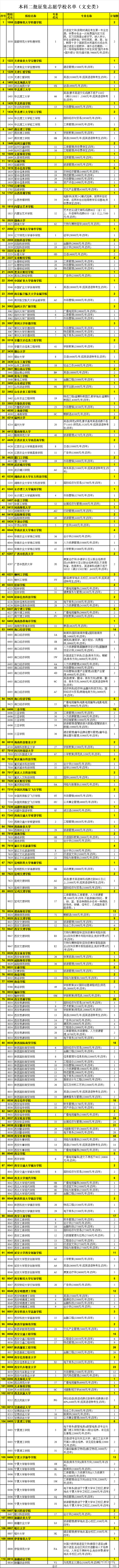 1722140449274368.png 69fdfeec304a53bc5ec0244f27df4ea.png